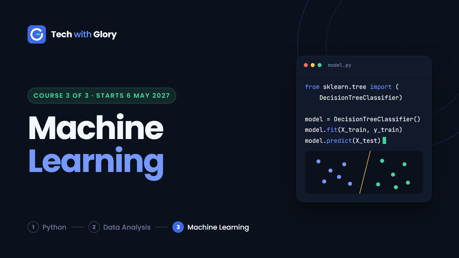 Machine Learning